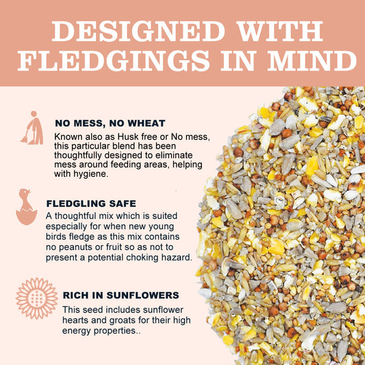 25kg ( x2 12.5kg ) No Mess No Wheat Mix