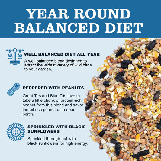 20kg Superior Extra Mix